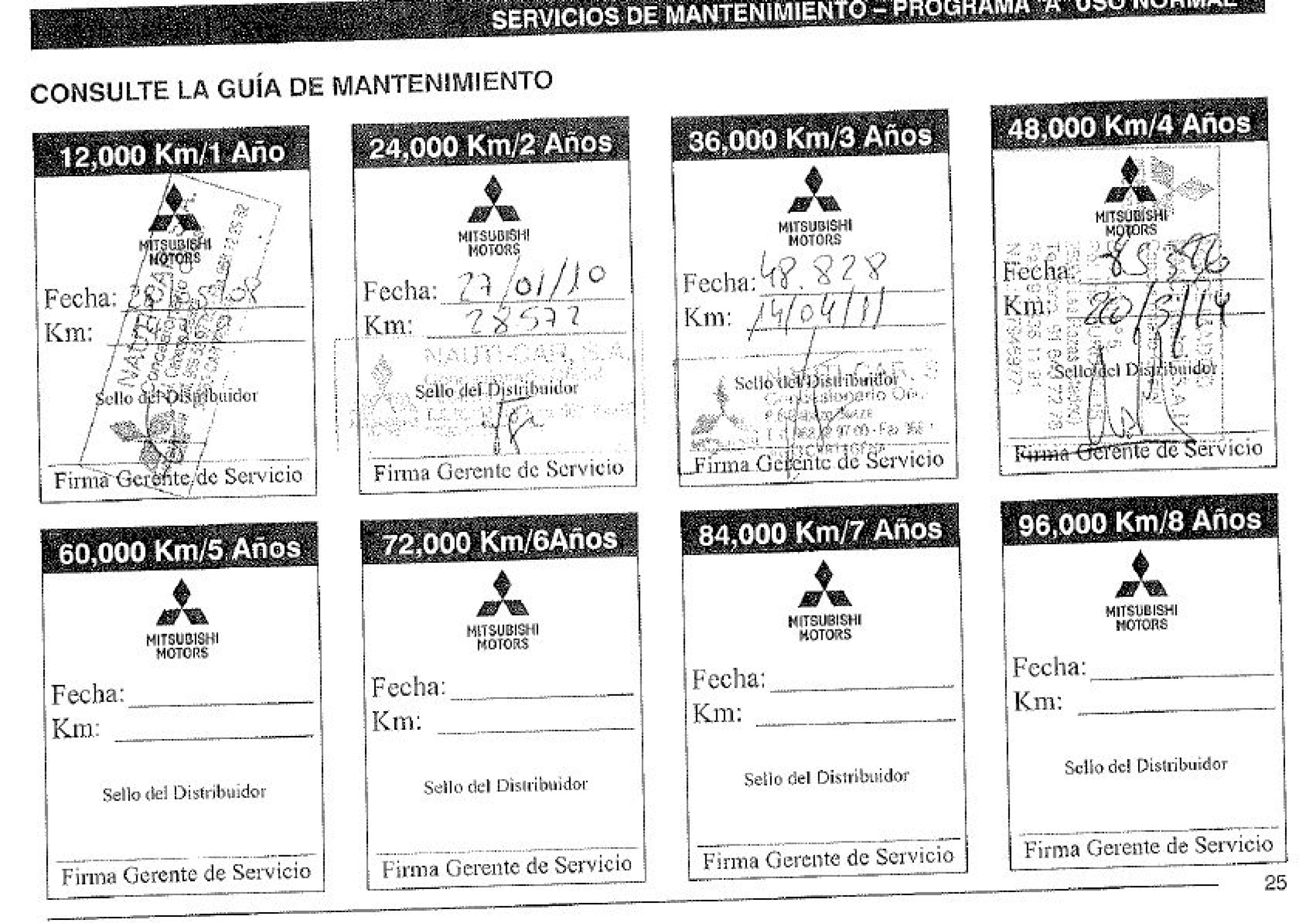 Foto Mitsubishi Outlander 43