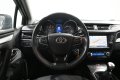 Thumbnail 21 del Toyota Avensis 150D Touring Sports Executive 105 kW (143 CV)